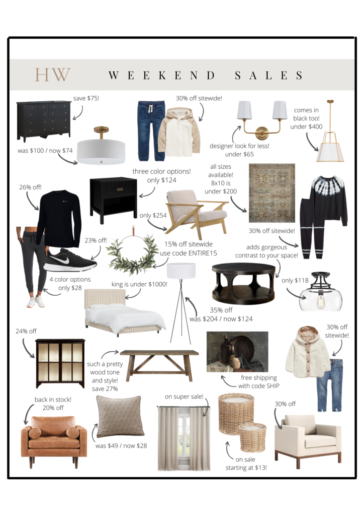 Weekend Sales