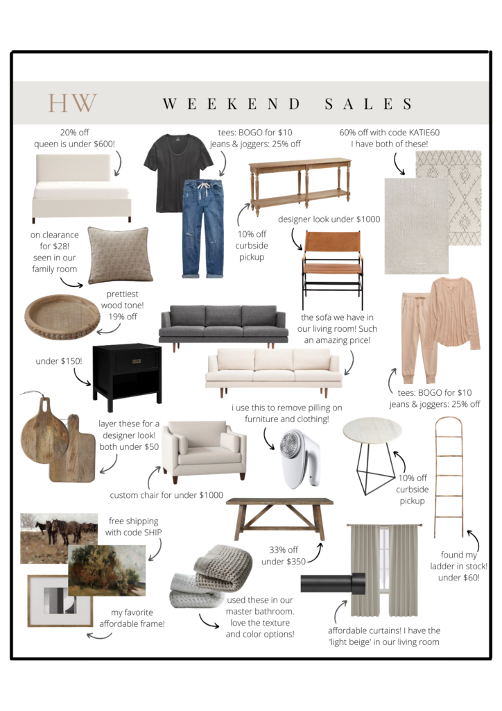 Weekend Sales