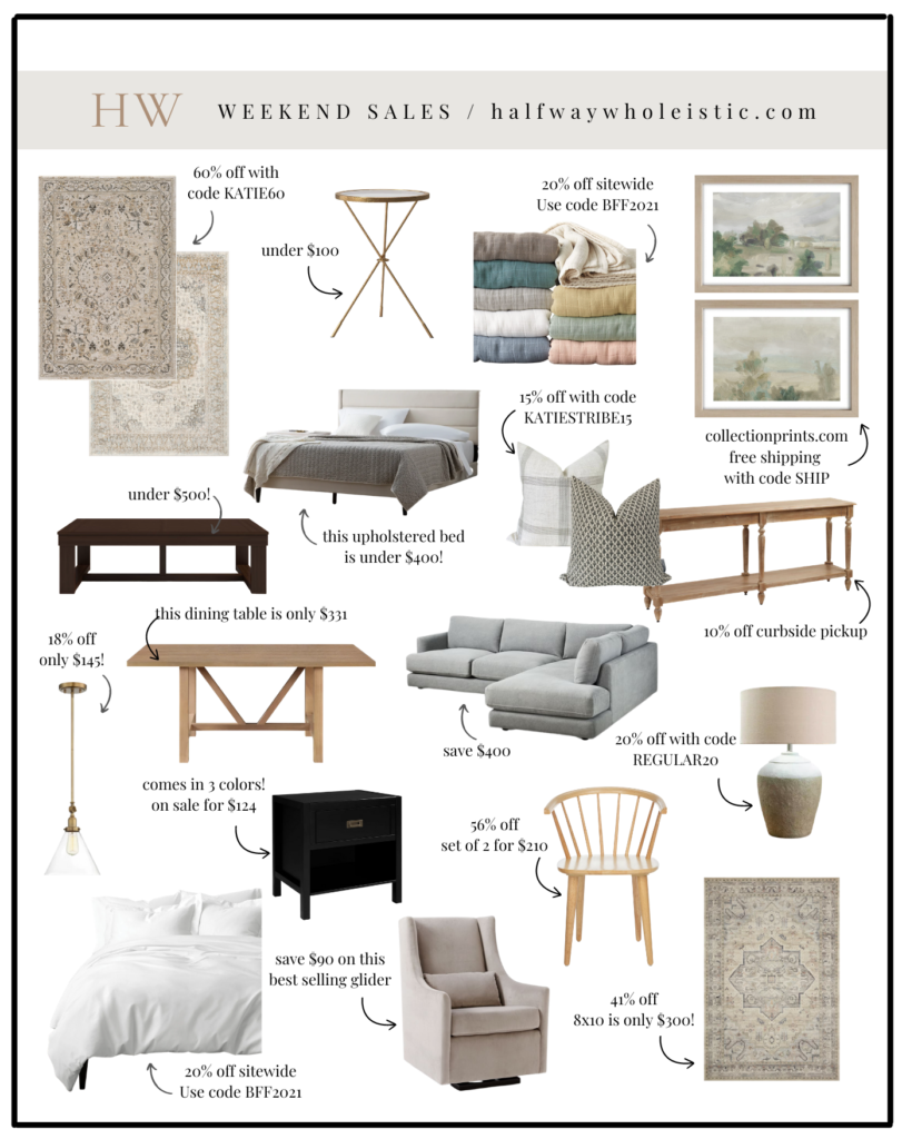 Weekend Sales