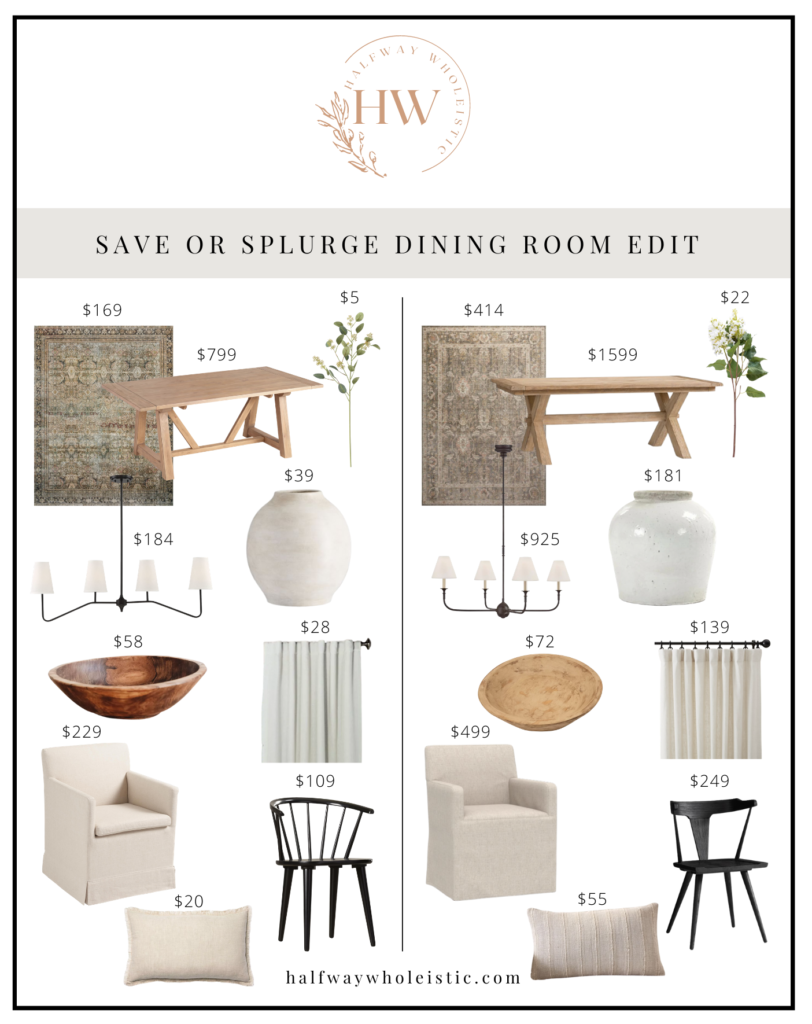 Save or Splurge: Dining Room Edit