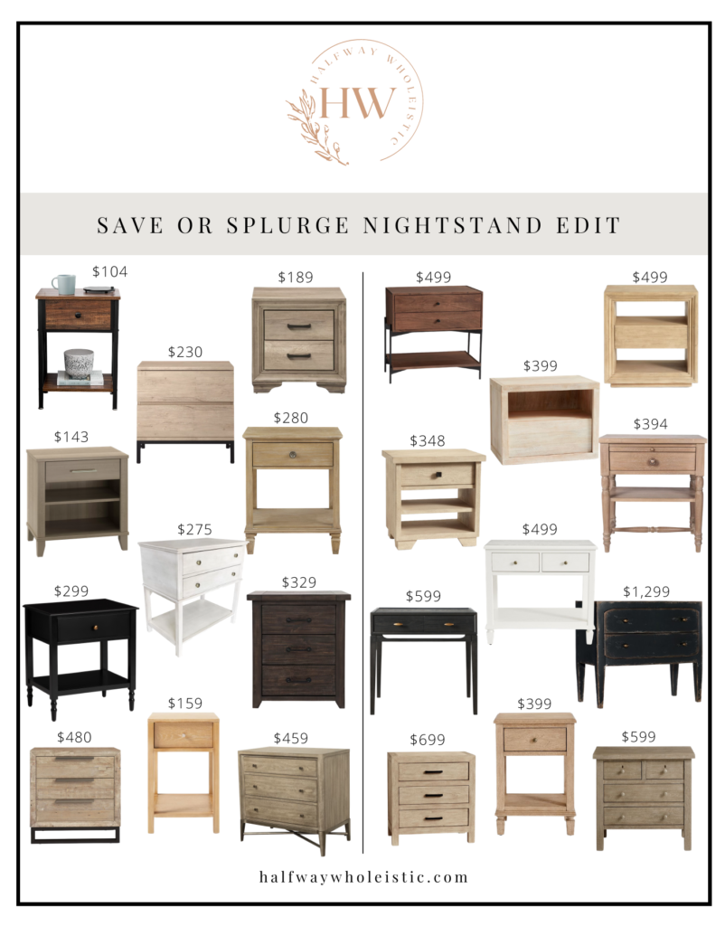 Save or Splurge: The Nightstand Edit