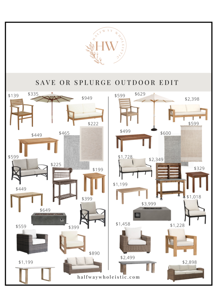 Save or Splurge: The Outdoor Edit