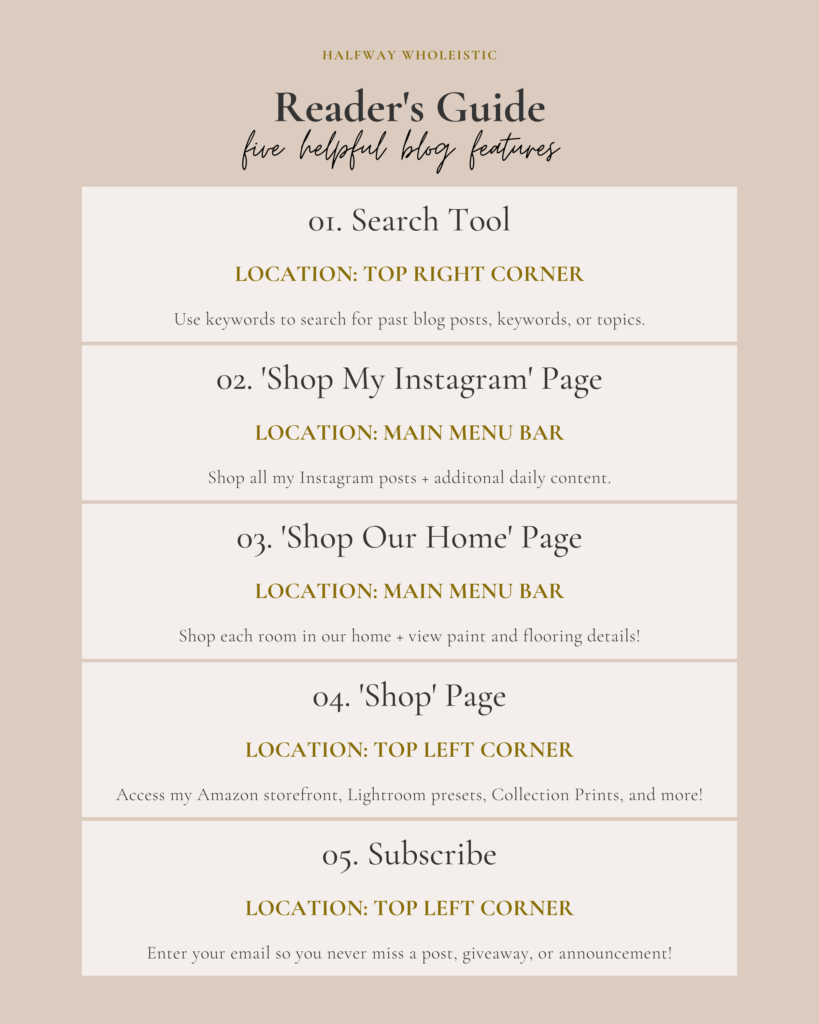 Halfway Wholeistic Reader Guide: Five Helpful Blog Features