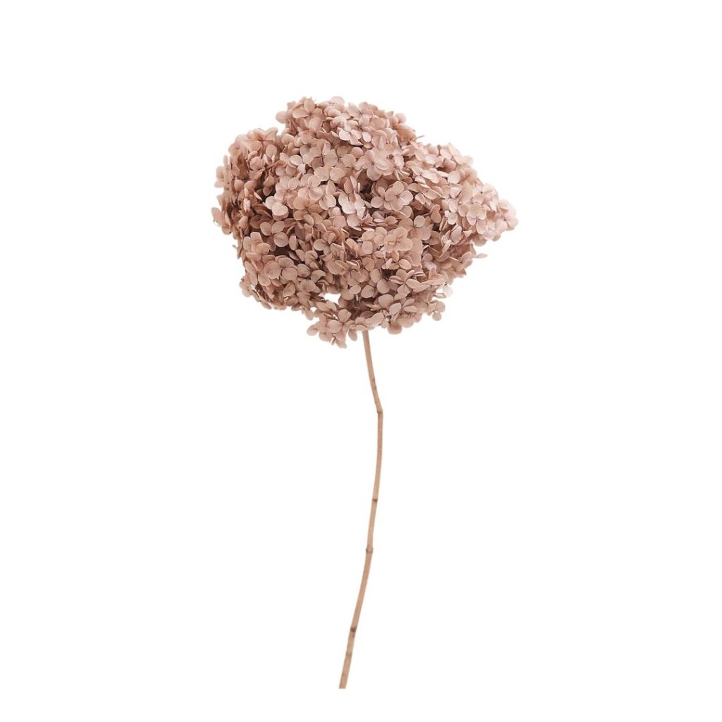 Faux Florals: Spring Edition!