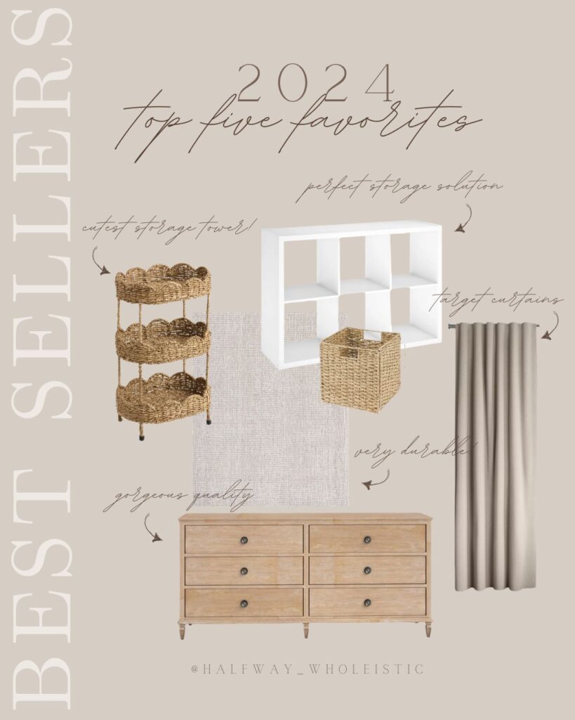 My Top 5 Products of 2024